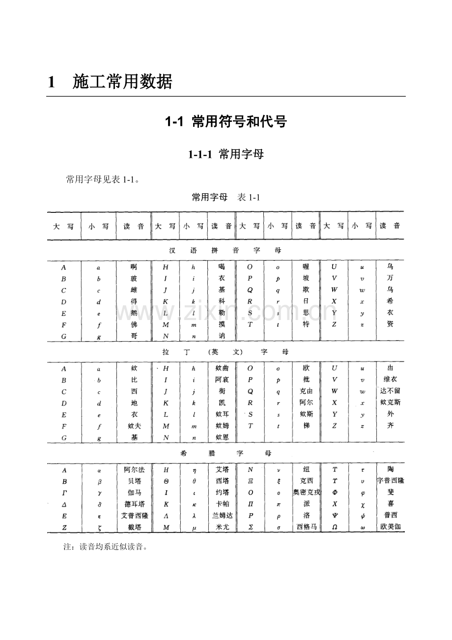 1-1 常用符号和代号.doc_第1页