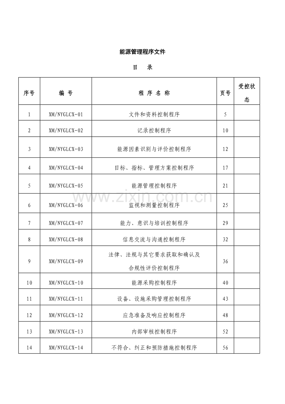 能源管理体系程序文件.doc_第1页