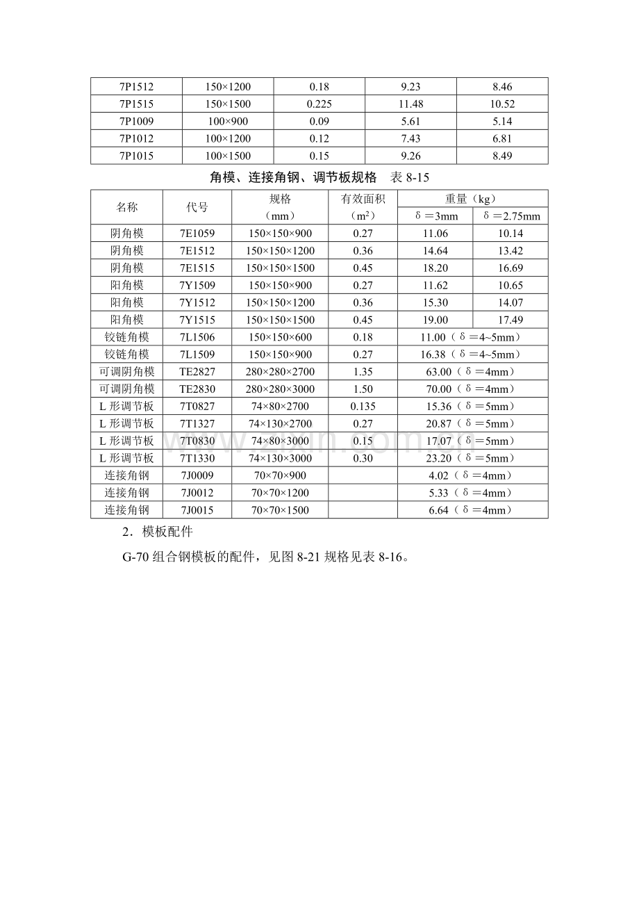 8-1-2 中型组合钢模板.doc_第2页