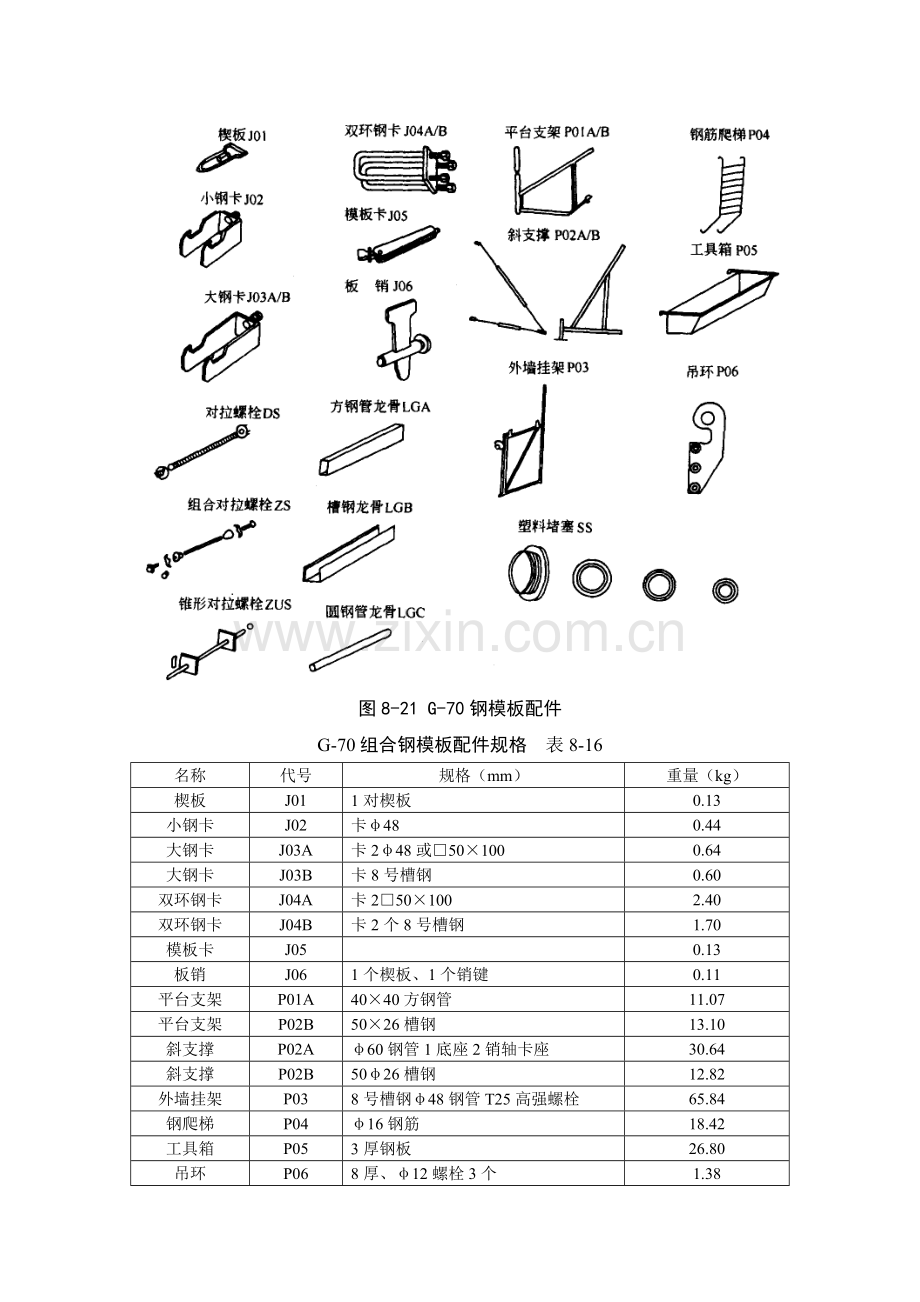 8-1-2 中型组合钢模板.doc_第3页