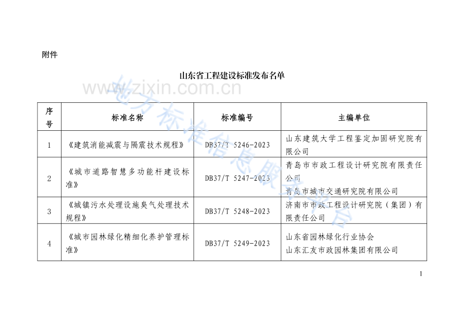 DB37T5000.3-2023《建设工程优质结构评价标准 第三部分：交通工程》.pdf_第3页