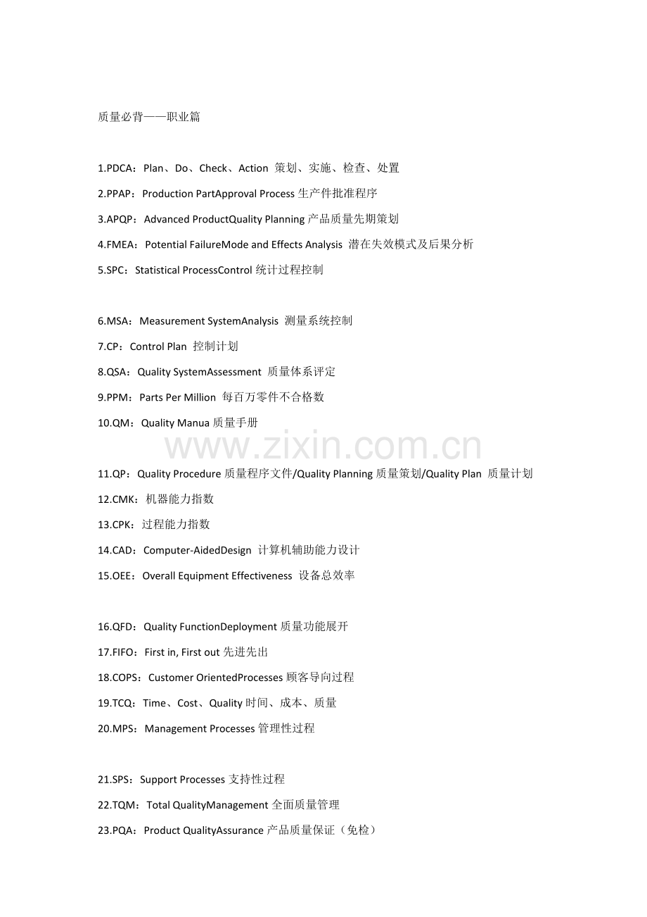 质量管理必须知道的英语单词.docx_第1页