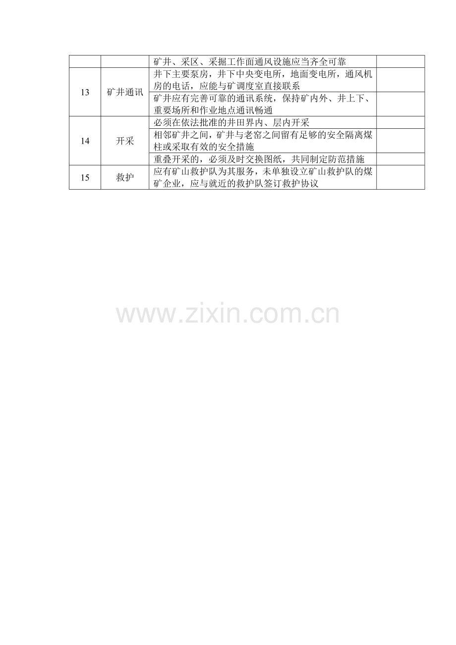 煤矿矿井安全生产条件检查表.docx_第3页