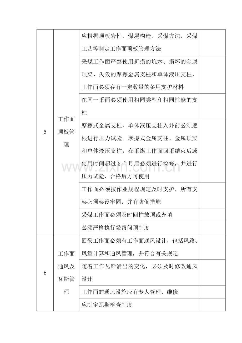 煤矿采掘工作面安全检查表.docx_第3页