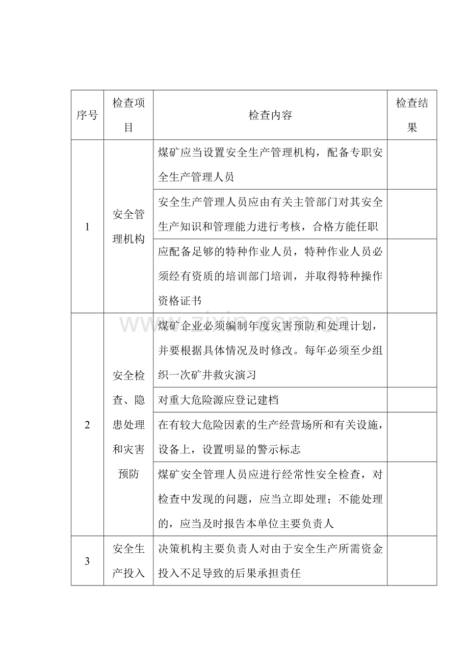 煤矿企业安全管理检查表.docx_第1页