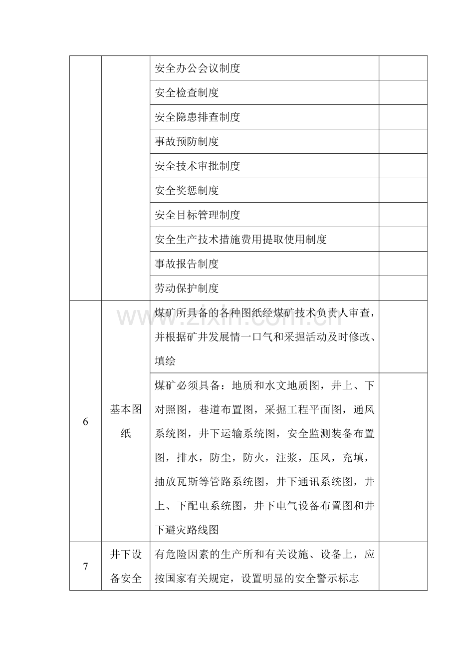 煤矿企业安全管理检查表.docx_第3页