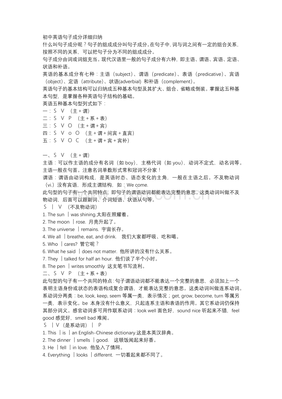 初中英语句子成分详细归纳.docx_第1页