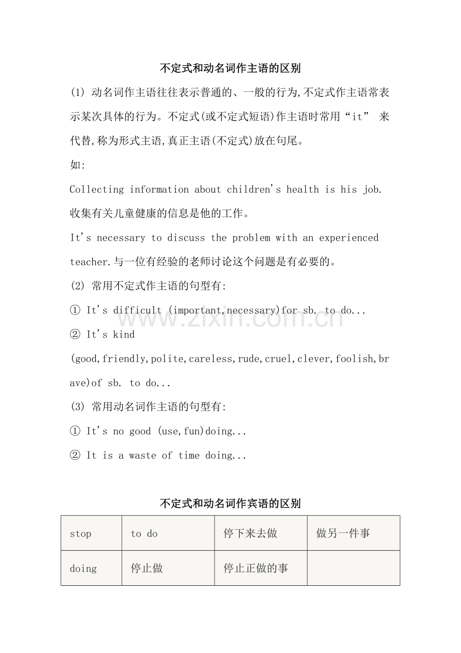 初中英语考试易错知识点辨析：非谓语动词.docx_第1页