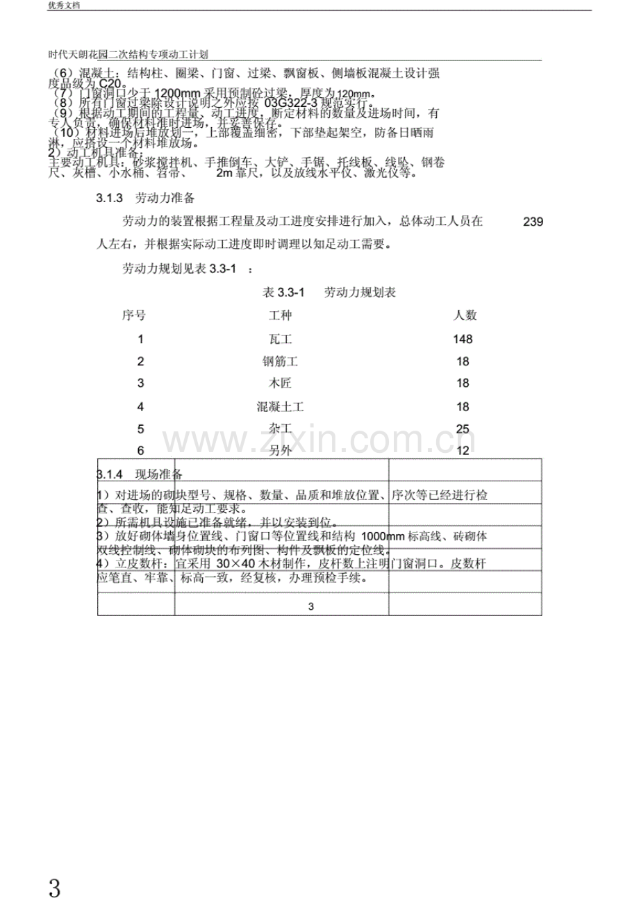 二次结构专项施工方案..pdf_第3页