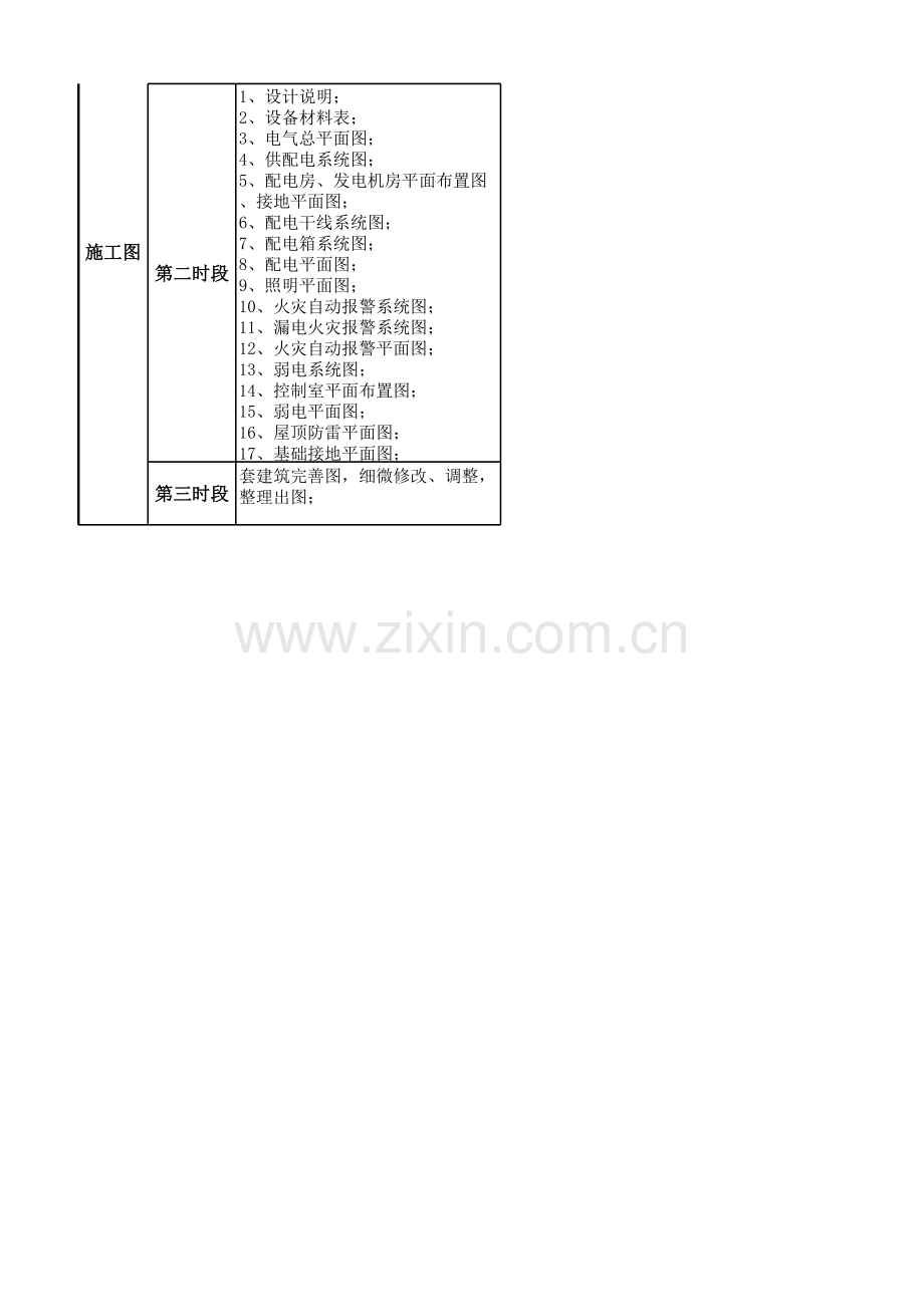 建筑电气设计互提资料内容及深度.xlsx_第2页