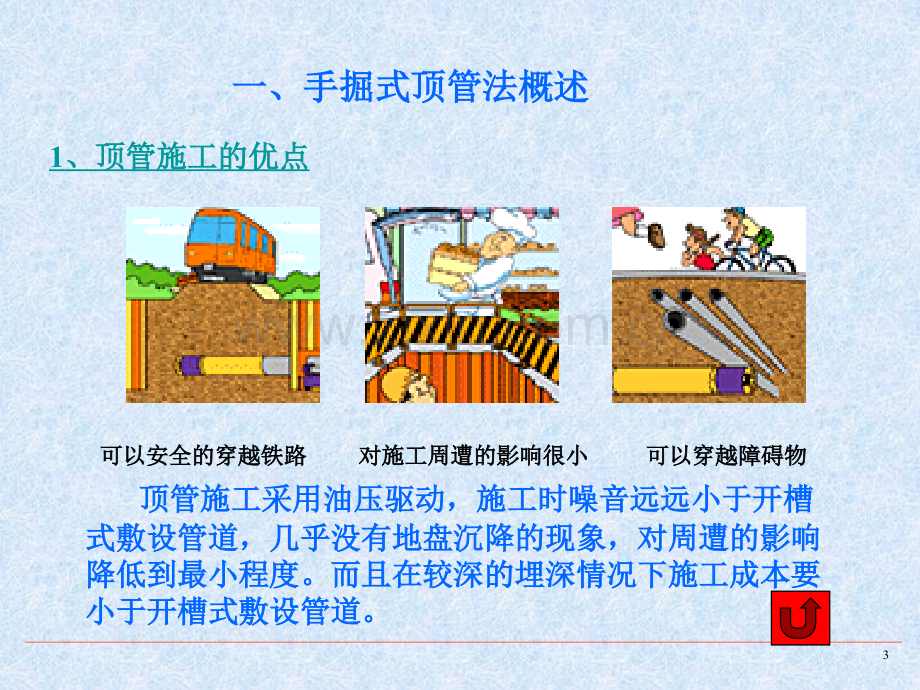 手掘式顶管法施工工艺.ppt_第3页