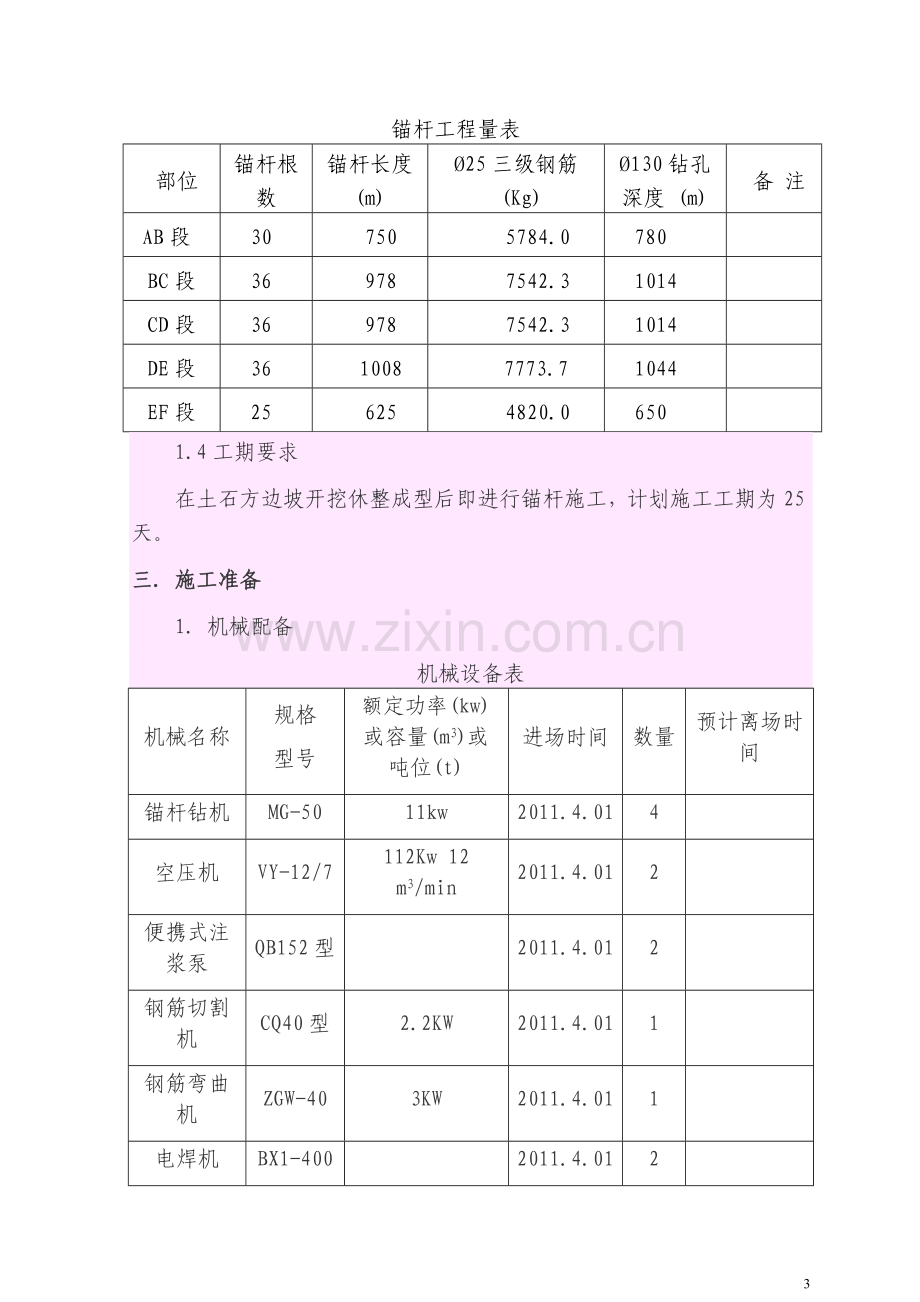 锚杆格构梁高边坡施工方案.doc_第3页