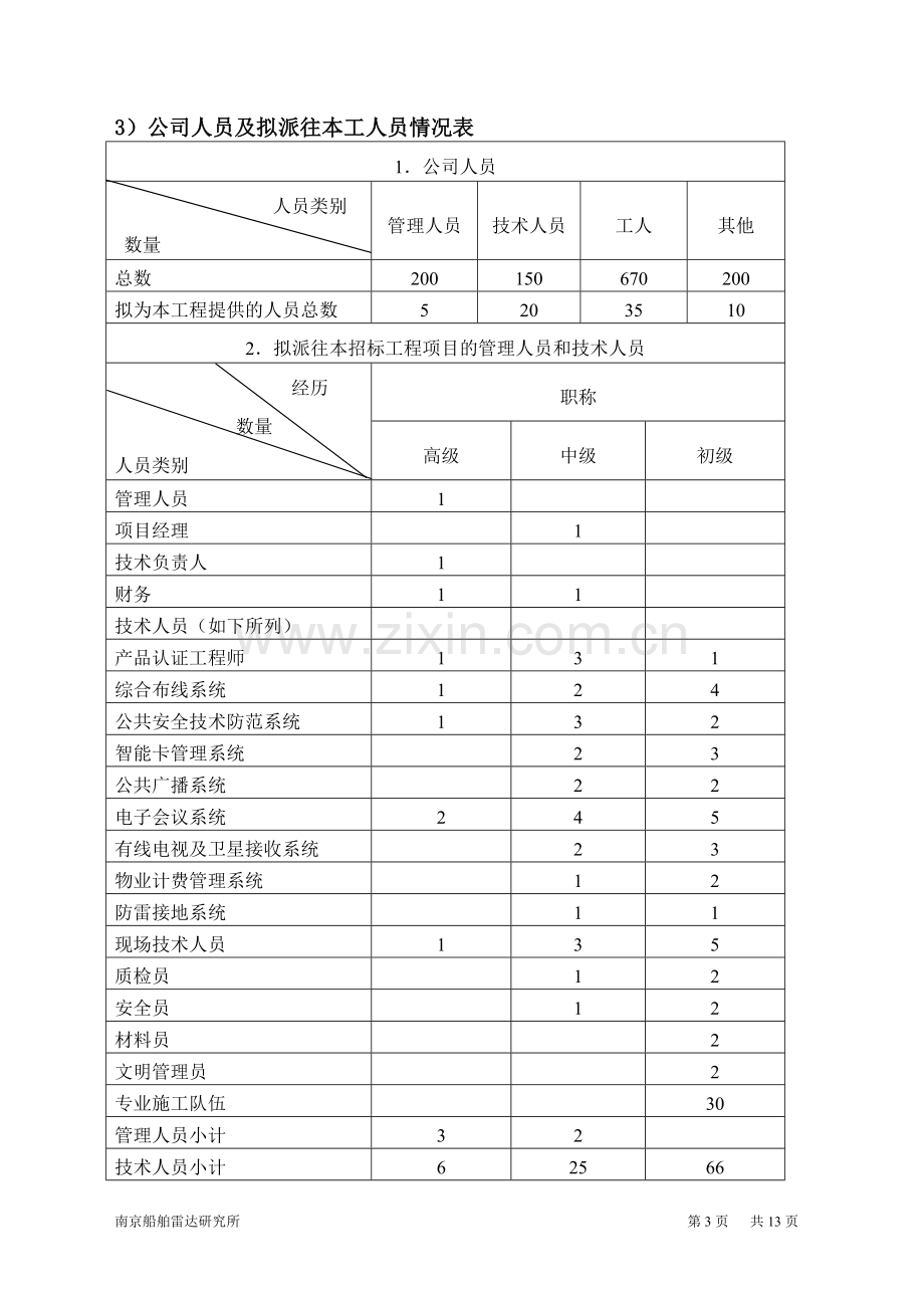 施工组织计划.doc_第3页