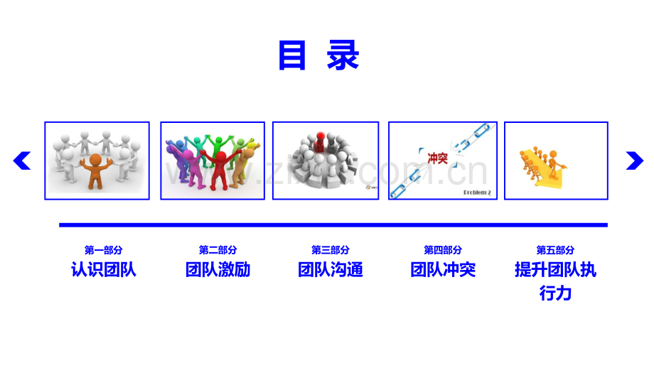 团队建设PPT优秀方案.ppt_第2页