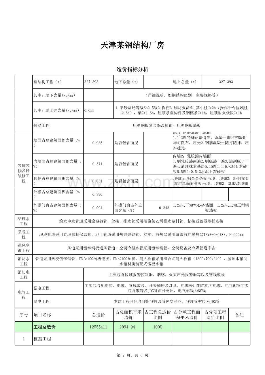 天津某钢结构厂房造价分析.xls_第2页