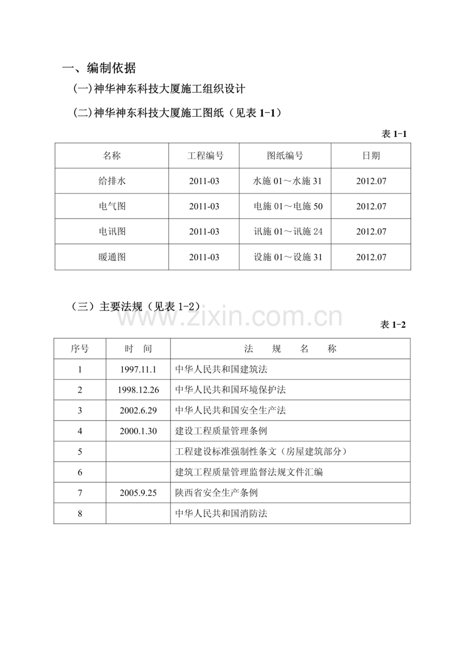 水电预留、预埋施工方案.pdf_第1页