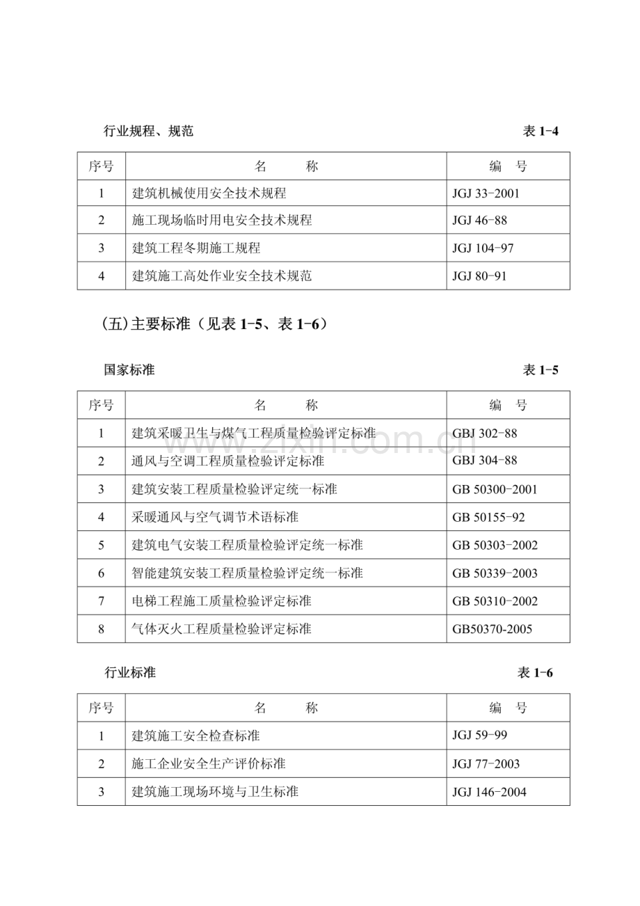 水电预留、预埋施工方案.pdf_第3页