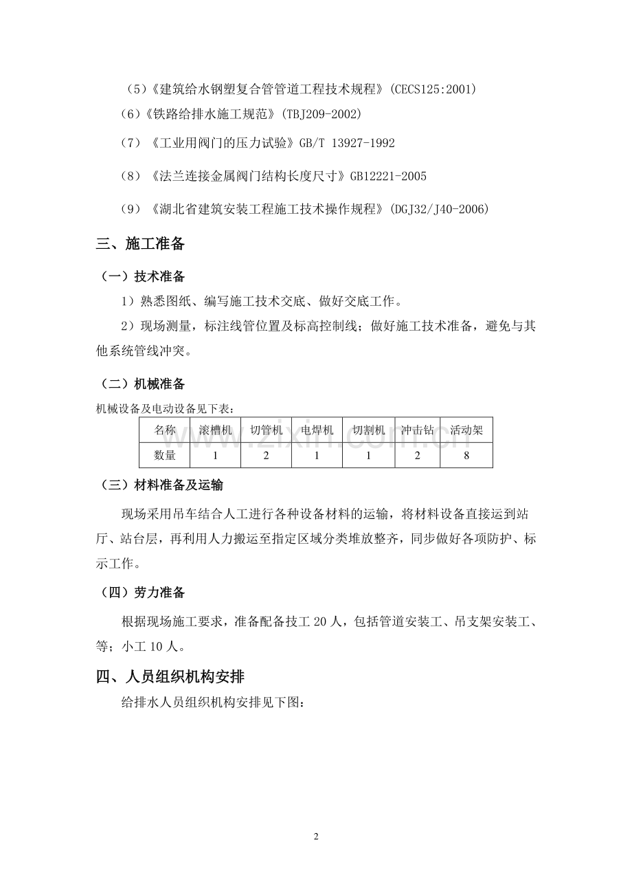 给排水施工方案和工艺.doc_第2页