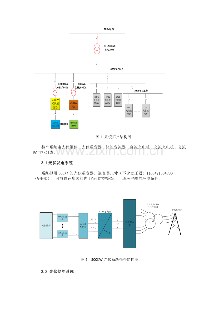 5光伏车棚+充电桩解决方案.docx_第3页