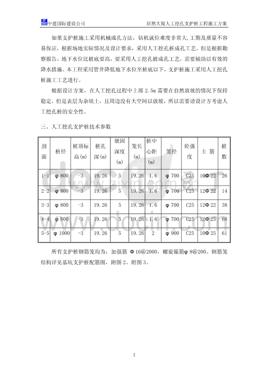 人工挖孔桩专项施工方案.pdf_第3页