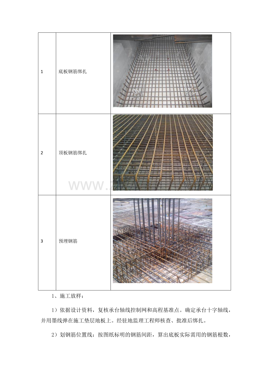 各种钢筋工程施工工艺讲解55页.docx_第2页