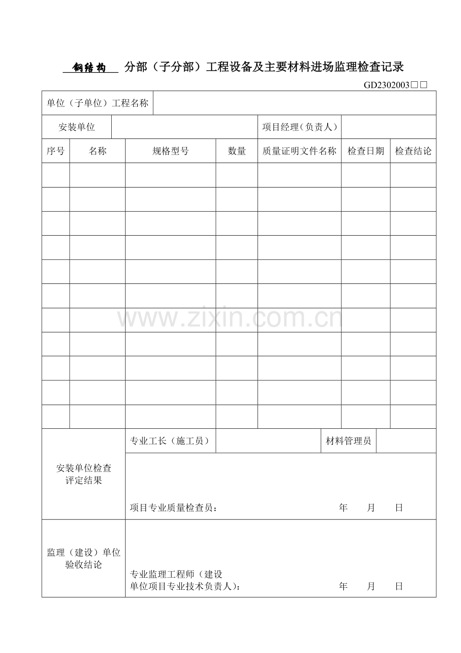 分部（子分部）工程设备及主要材料进场监理检查记录.doc_第1页