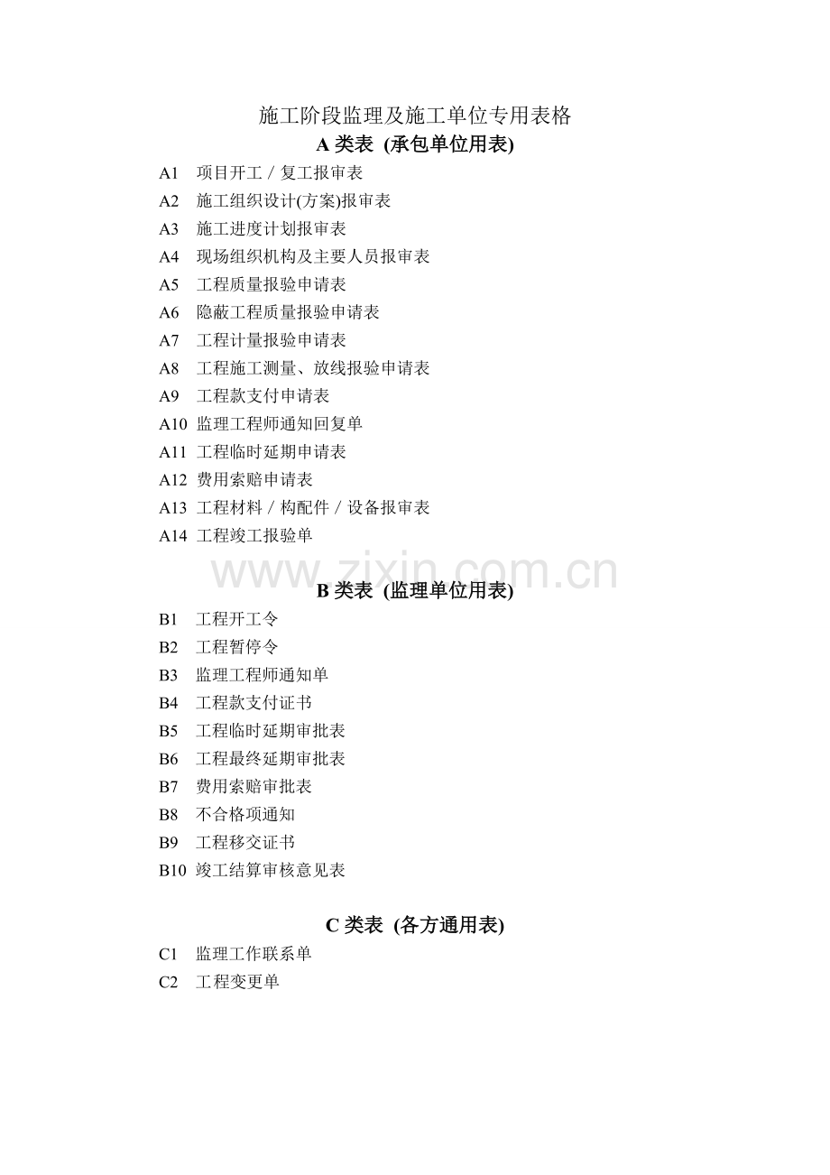 《土地开发整理工程施工阶段监理及施工员专用表格》.doc_第1页