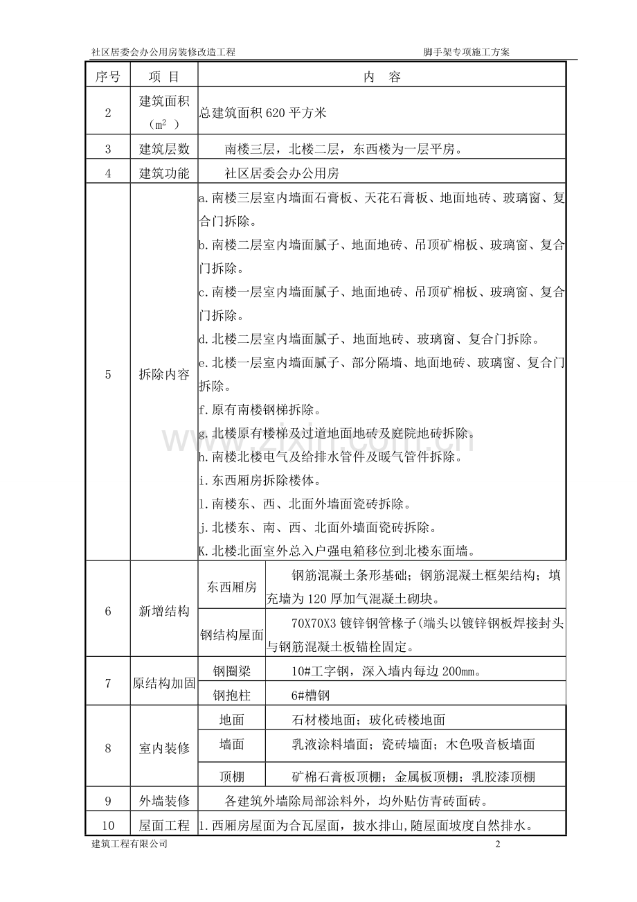 外架搭设方案.doc_第3页