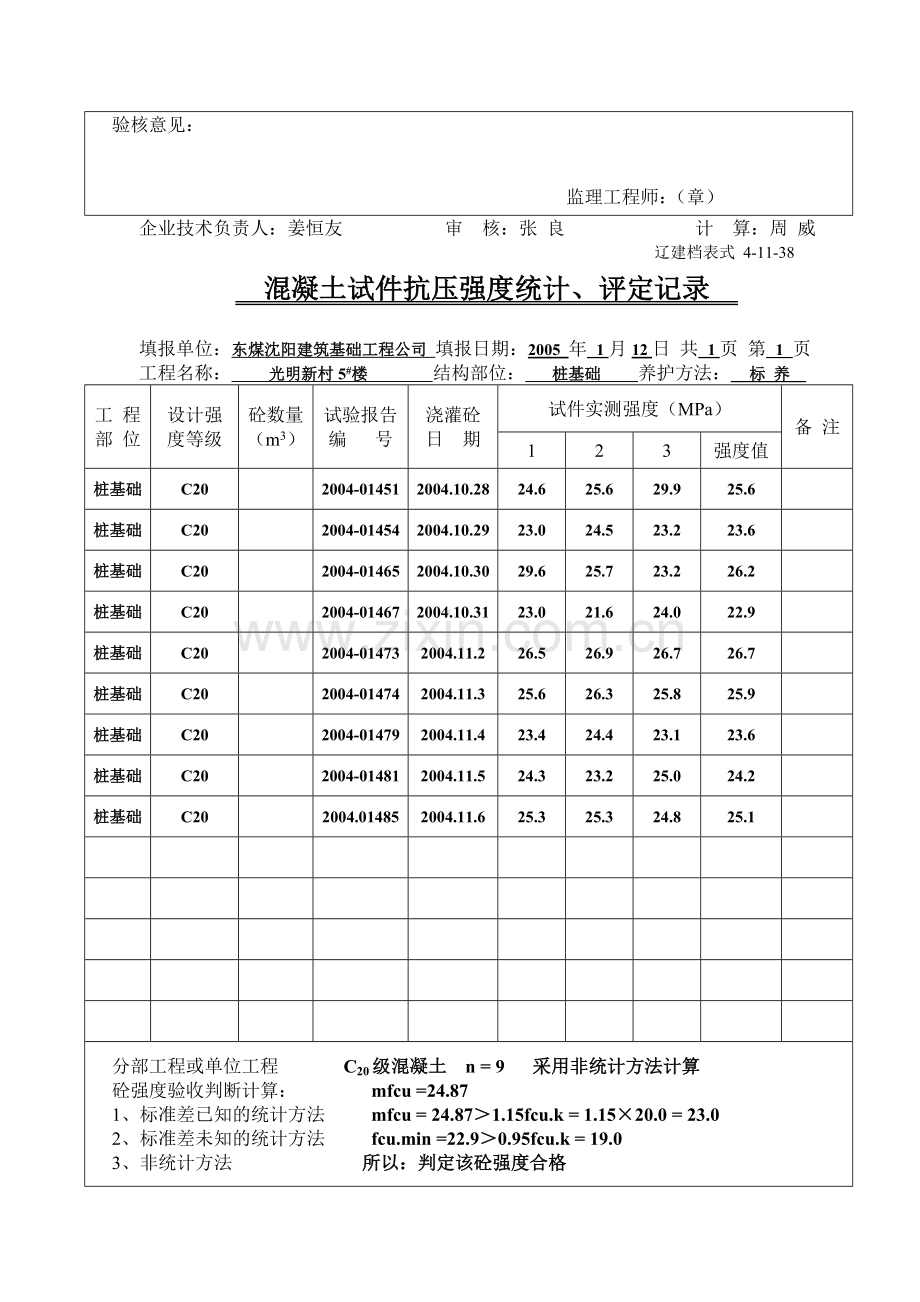 混凝土试件抗压强度统计评定记录.doc_第2页