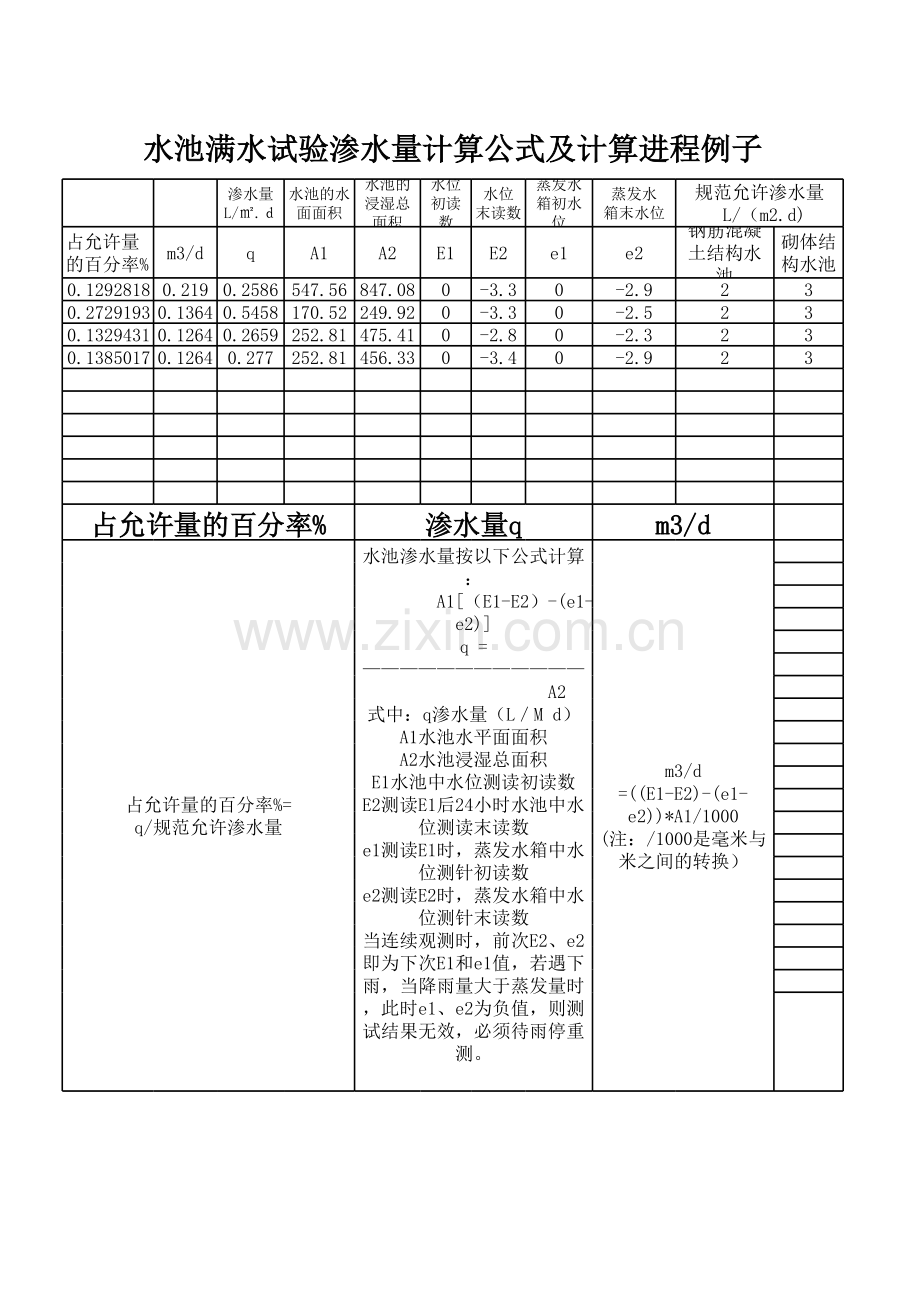 水池满水试验渗水量计算公式及计算进程例子.xls_第3页