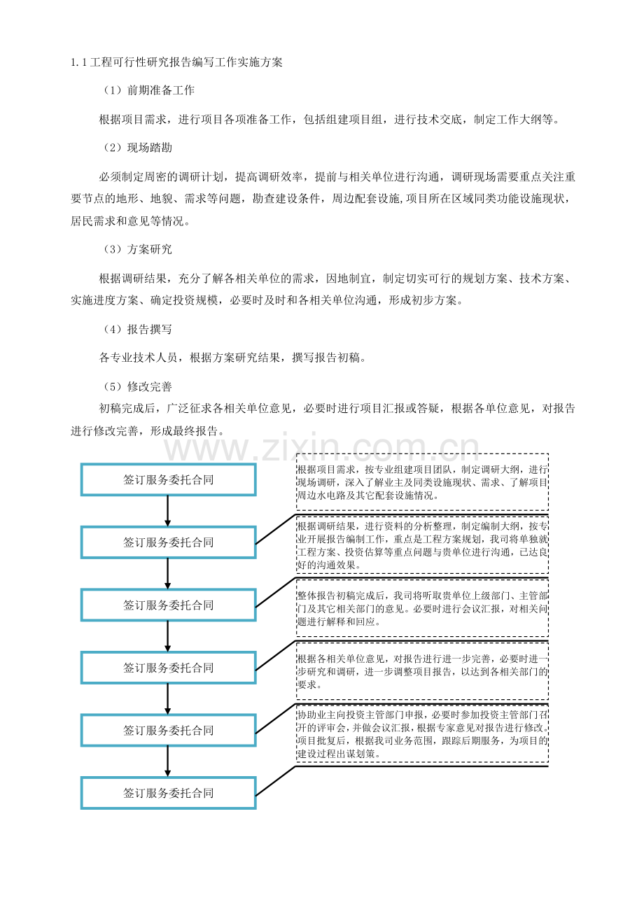 工程可行性研究报告编写实施计划方案.docx_第3页