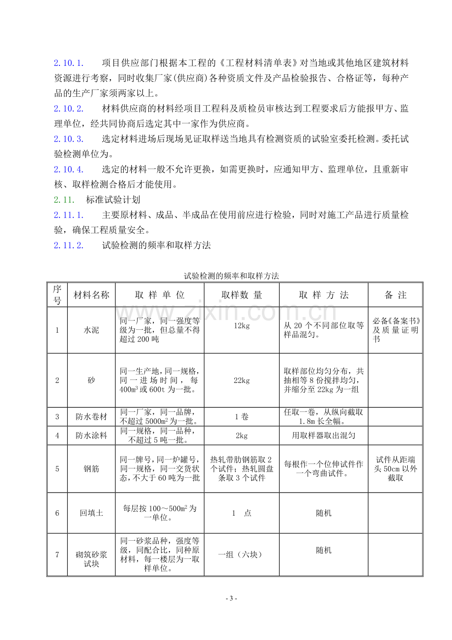 房建工程外委试验检测计划.doc_第3页