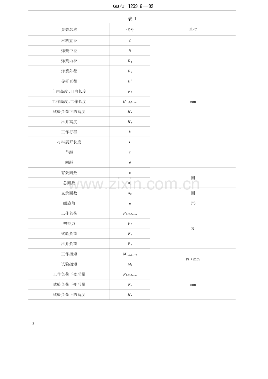 GB-T1239.6-1992 圆柱螺旋弹簧设计计算.pdf_第2页