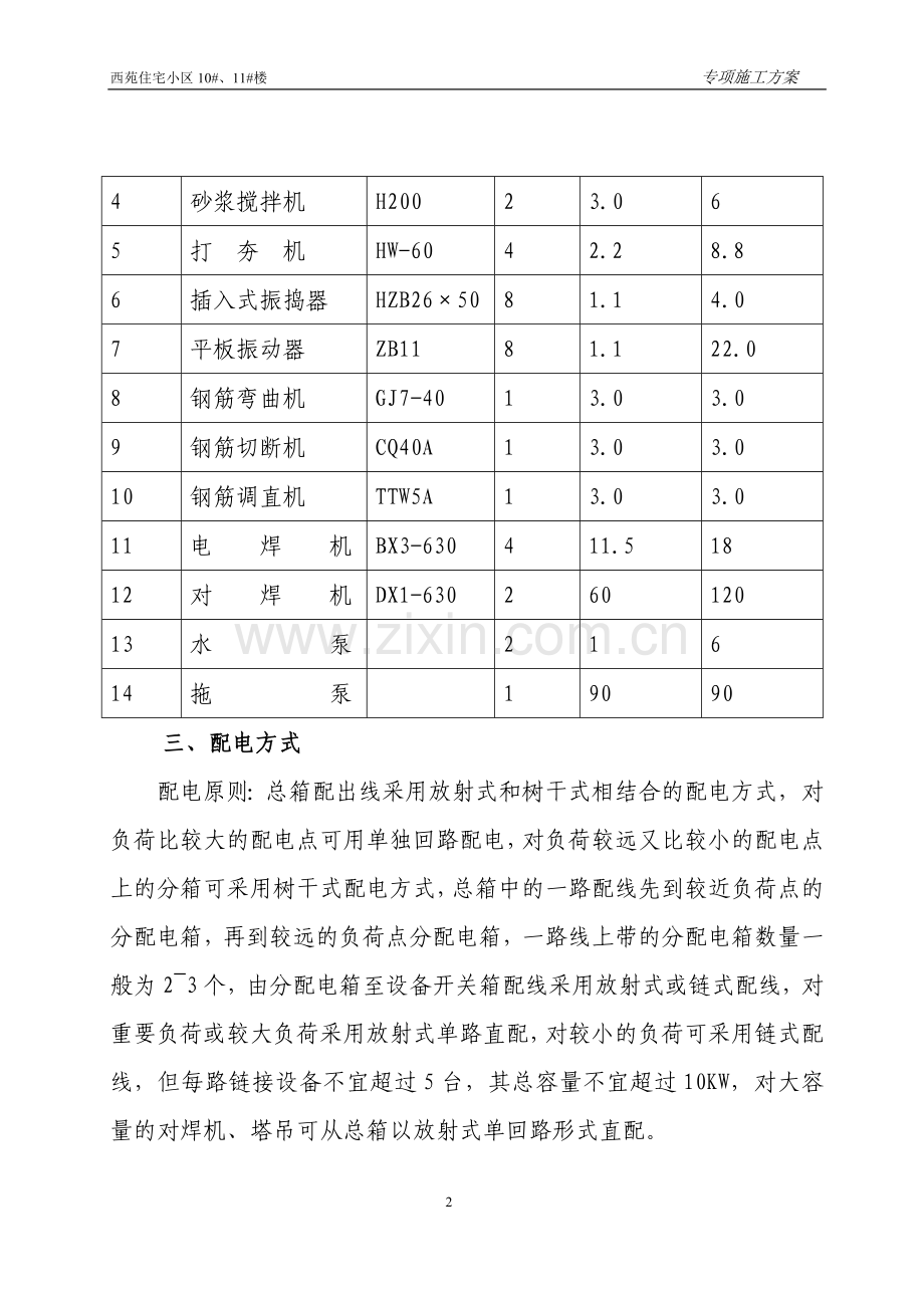 施工临时用电专项施工方案.doc_第2页