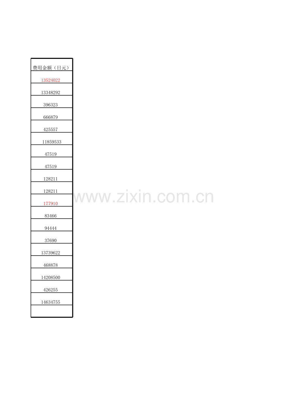 第五水厂工程预算书.xls_第2页