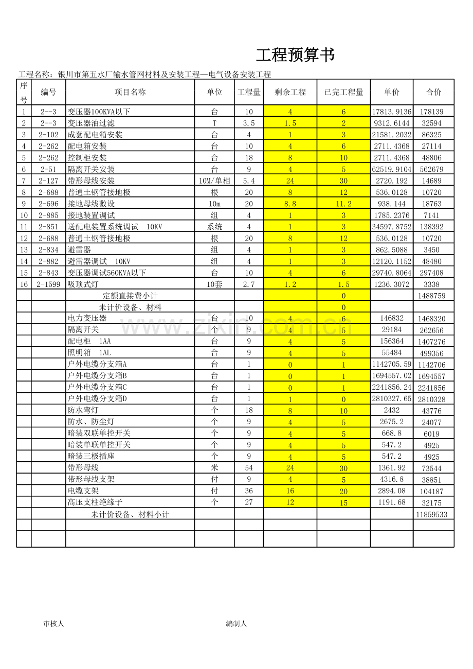 第五水厂工程预算书.xls_第3页