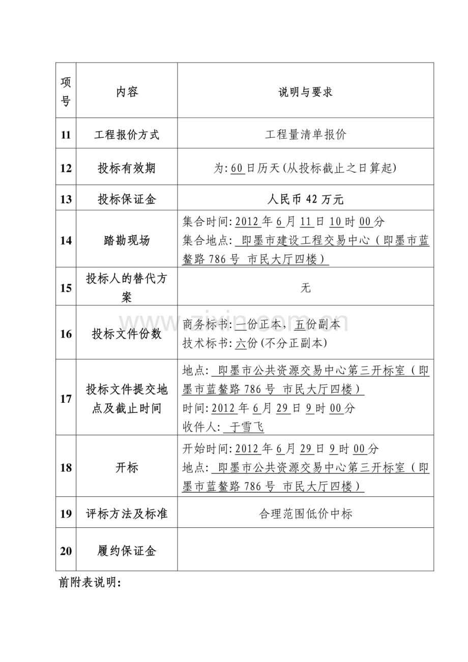 土石方施工招标文件清单（精品）.pdf_第3页