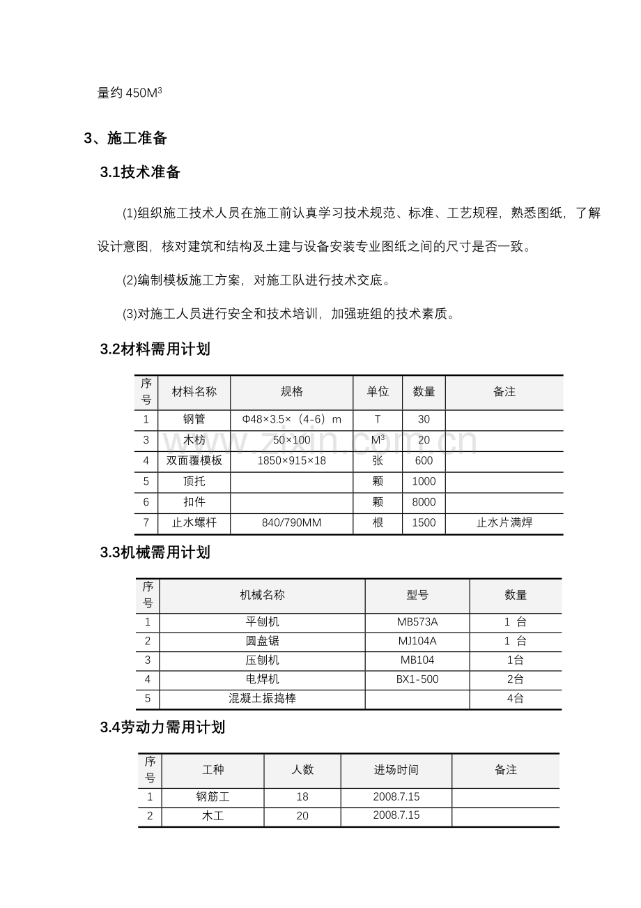 (消防水池施工方案).doc_第2页