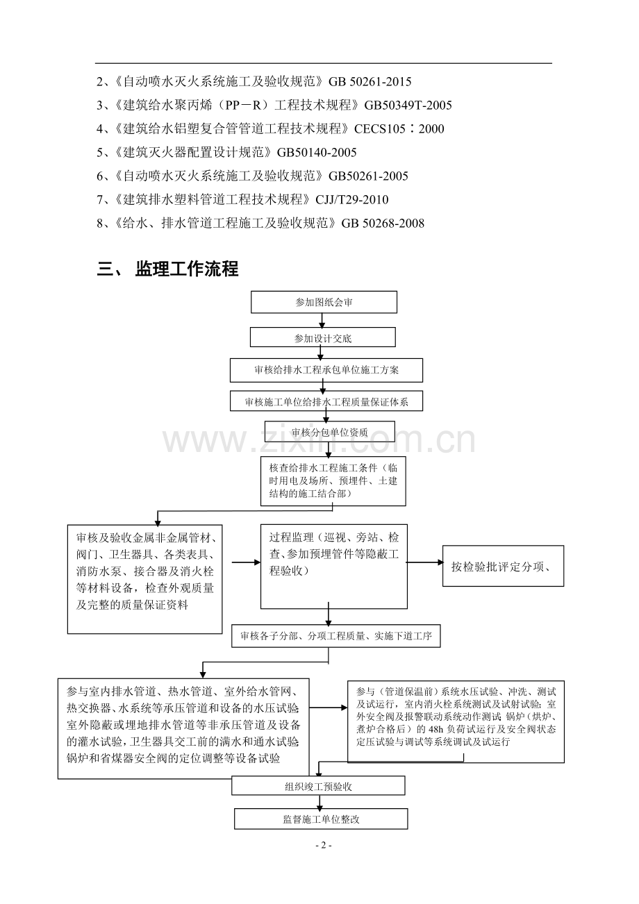 给排水监理细则.doc_第2页