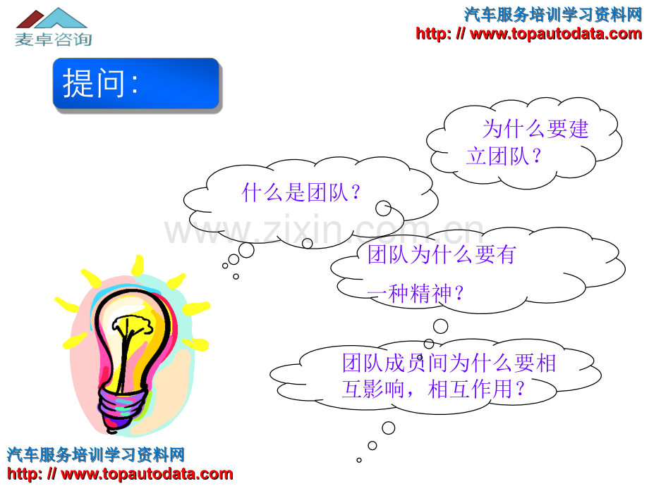 团队建设培训 (2).ppt_第2页