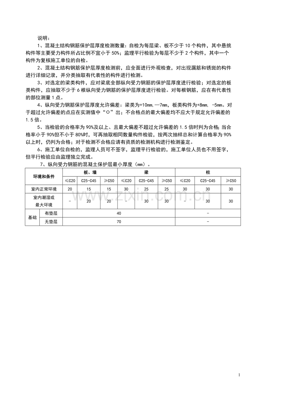 钢筋保护层厚度检测记录表格.doc_第2页