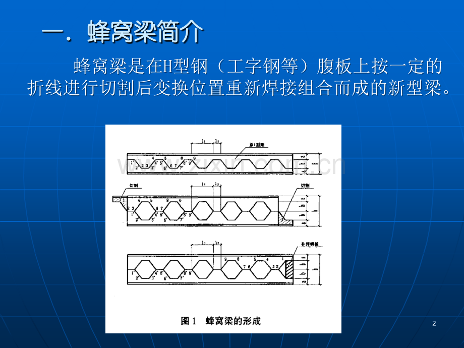 蜂窝梁设计与应用.ppt_第2页