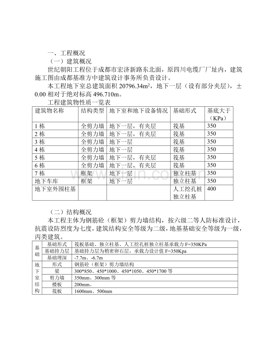 钢筋工程专项安全施工方案.doc_第2页