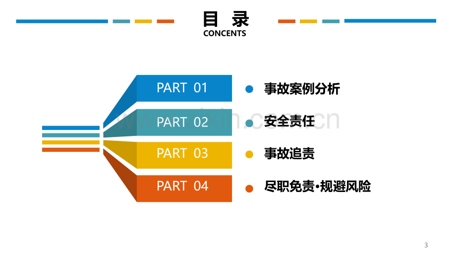 全面落实企业安全生产主体责任专题培训PPT.ppt_第2页