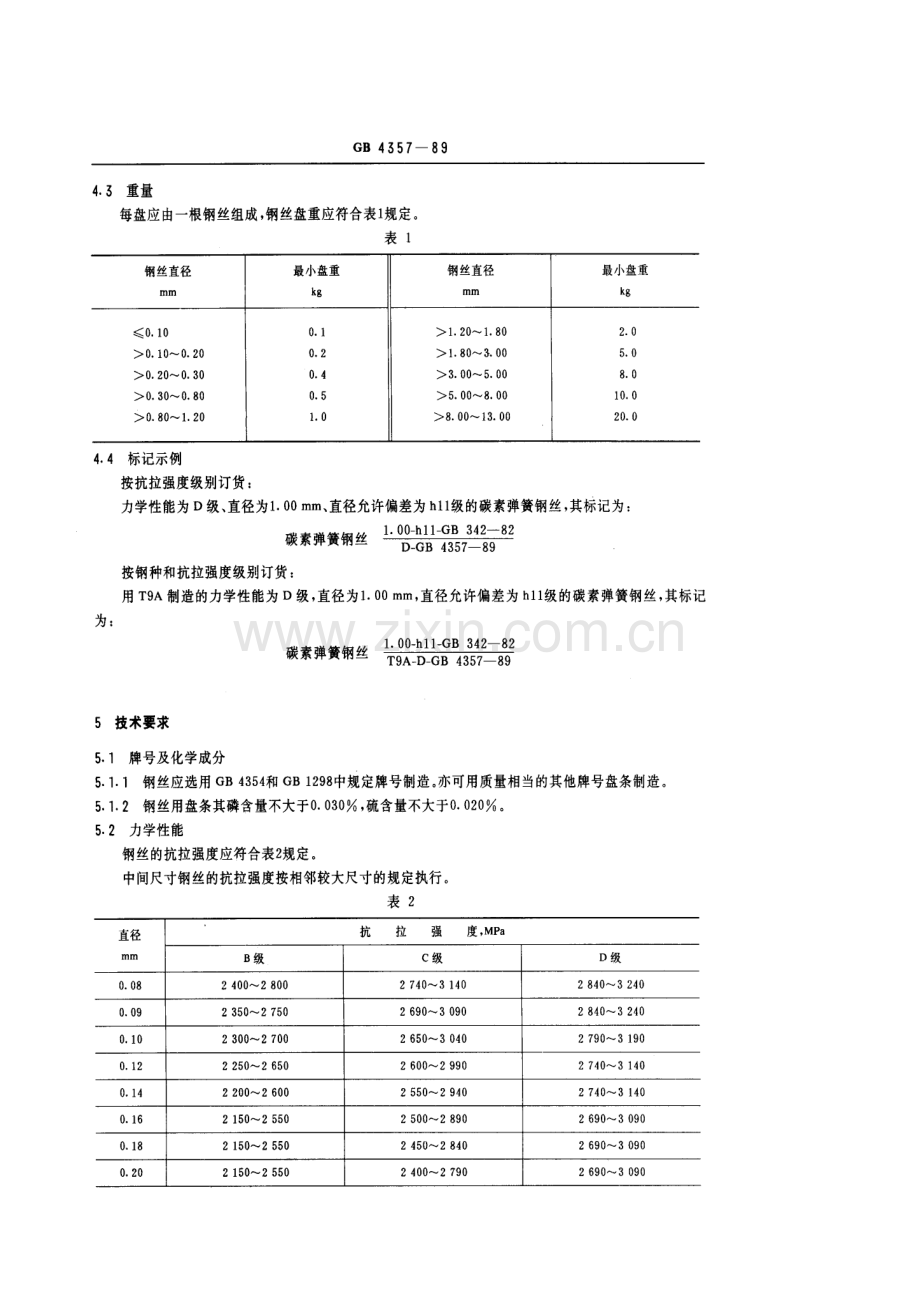 GBT 4357-1989碳素弹簧钢丝.pdf_第2页