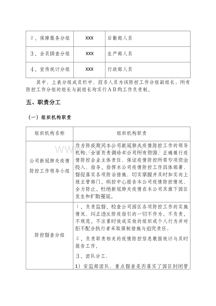 公司新冠肺炎疫情防控工作方案.doc_第3页