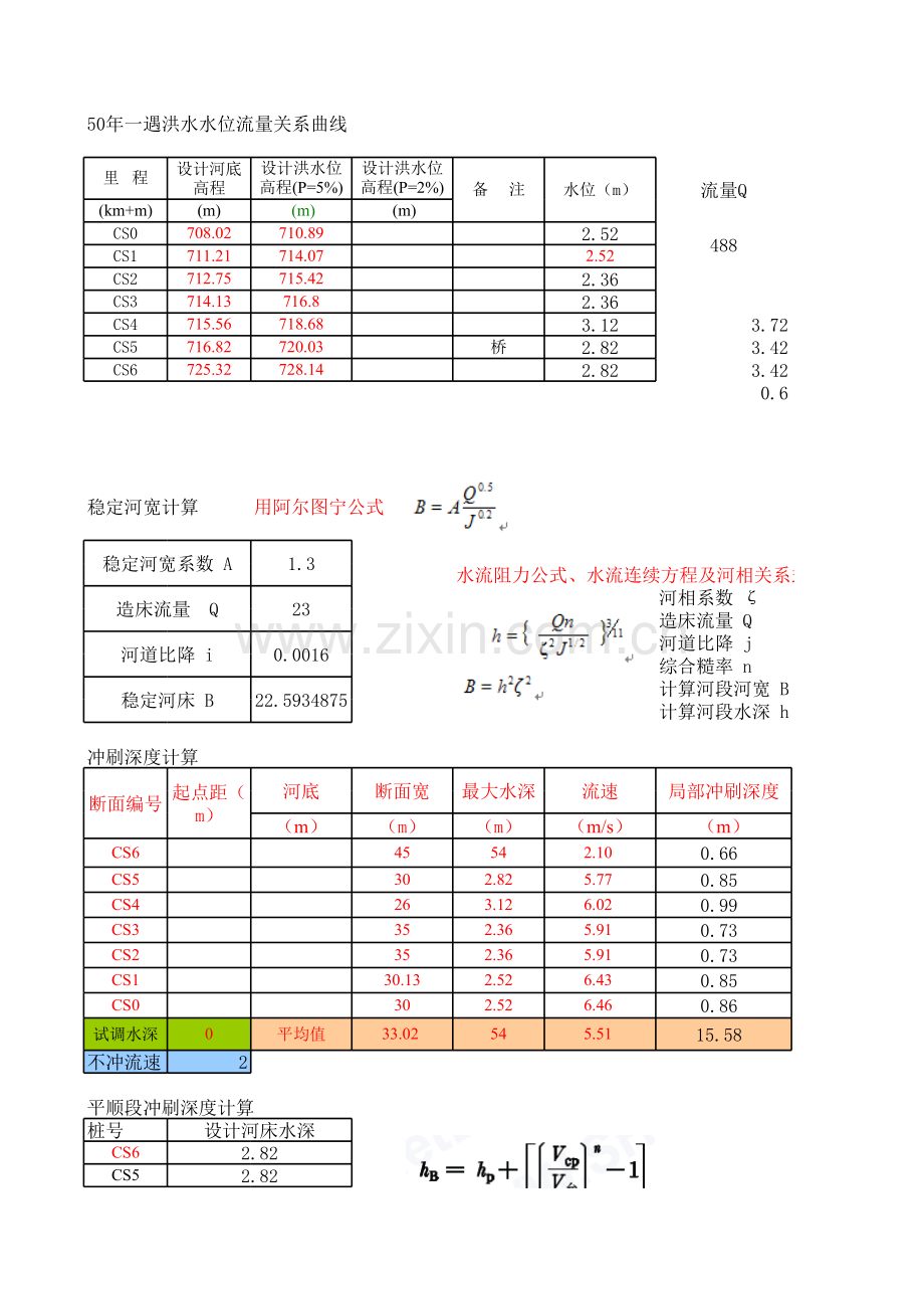 冲刷、稳定河宽、水位流量关系计算表格.xls_第1页