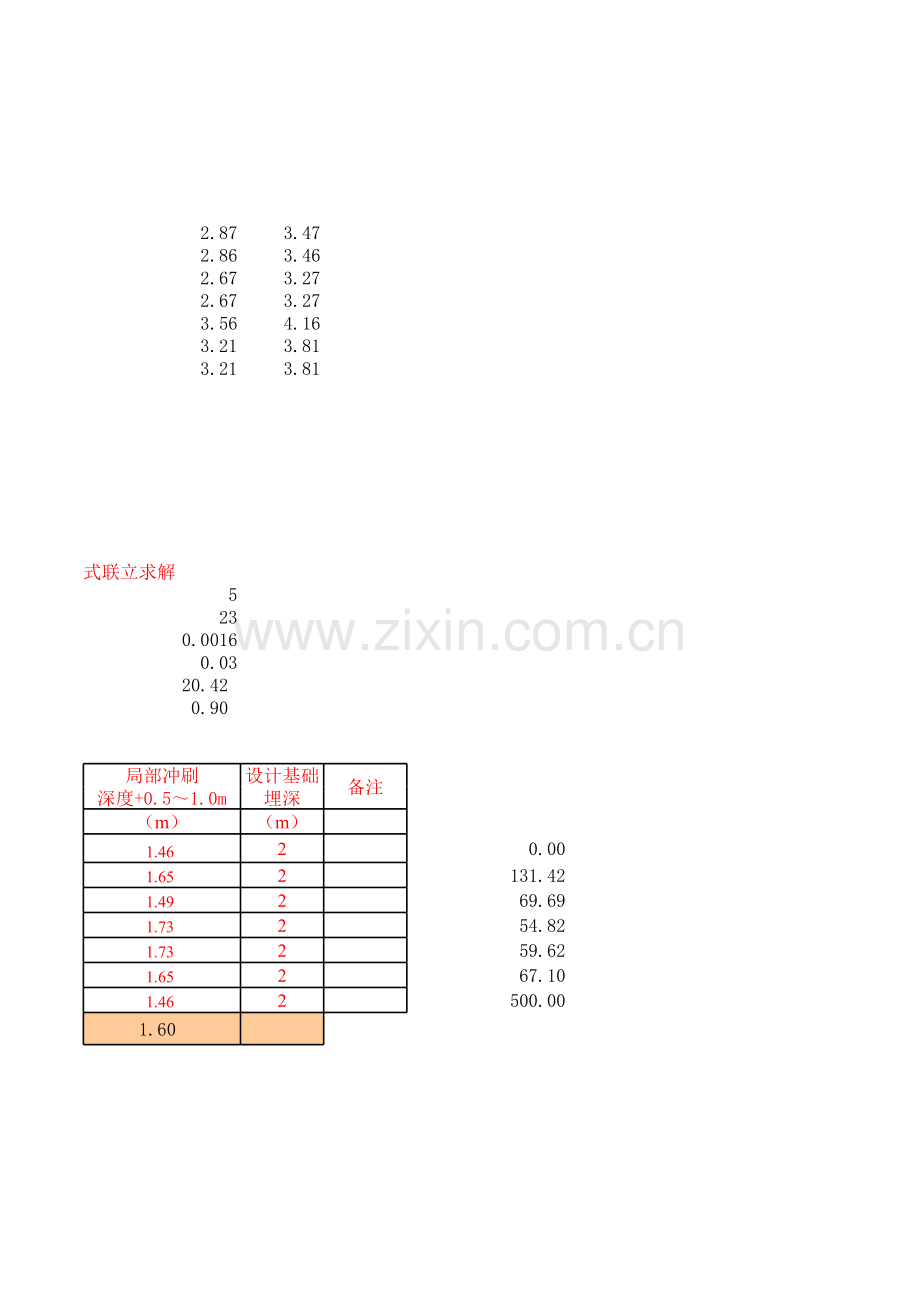 冲刷、稳定河宽、水位流量关系计算表格.xls_第3页