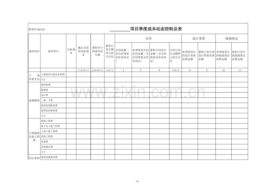 项目成本动态控制表.xls_第1页