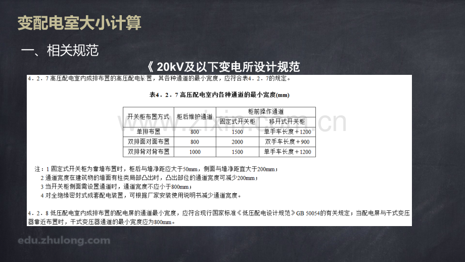 变电所设备布置及面积估算.pptx_第2页